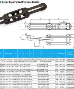 Băng chuyền treo chữ I - I Beam